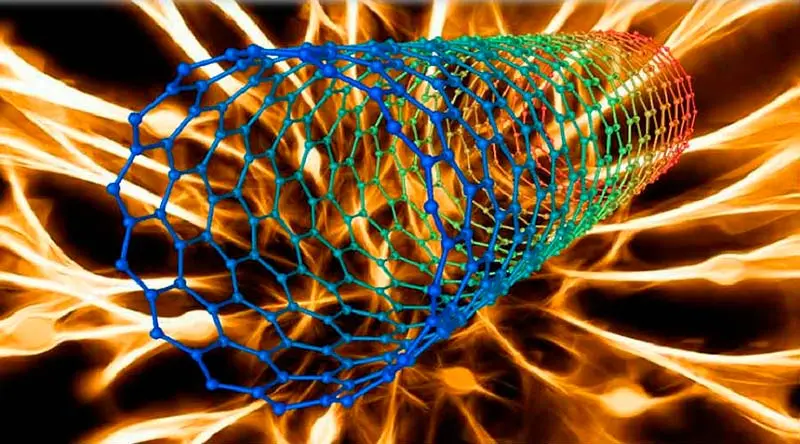 nanotubos de carbono Portada
