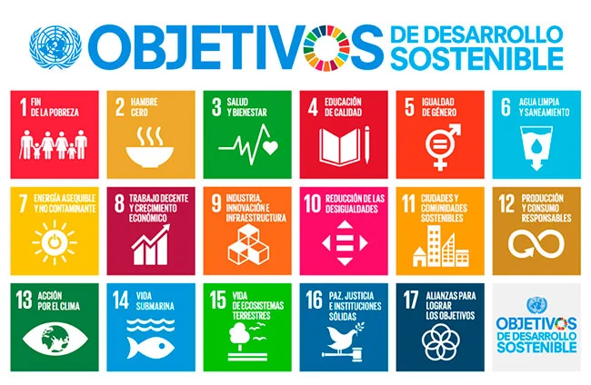 indicadores Objetivos de Desarrollo Sostenible